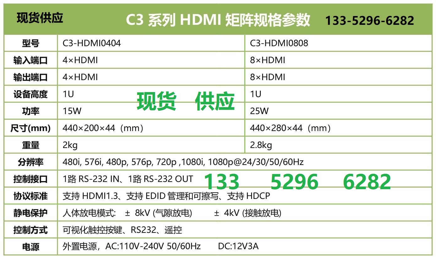 C3HDMI矩陣.jpg