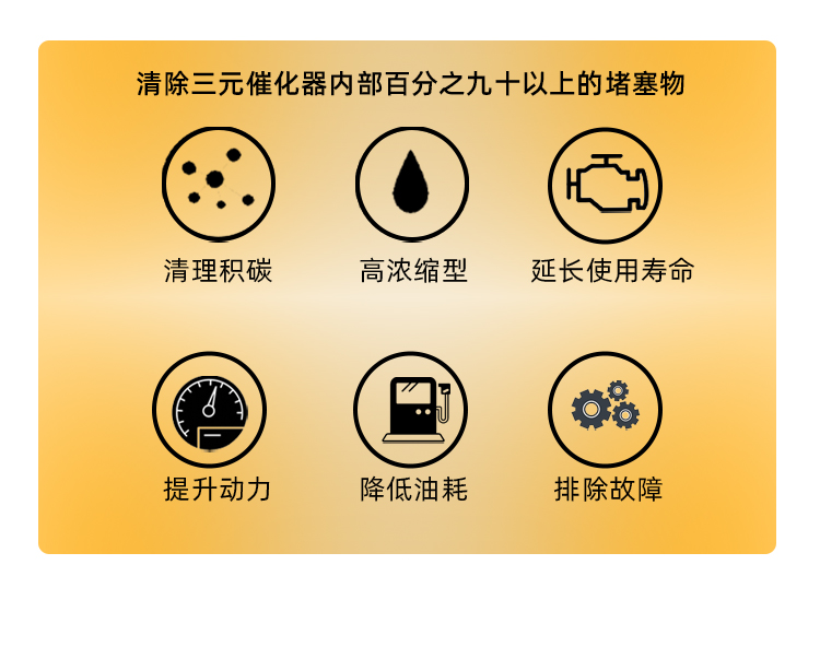 三元催化清洗劑 三元催化清洗劑