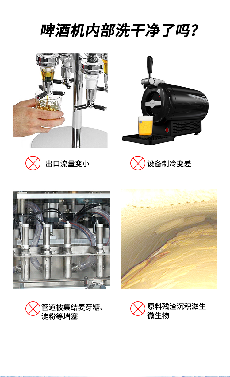 啤酒機清洗劑