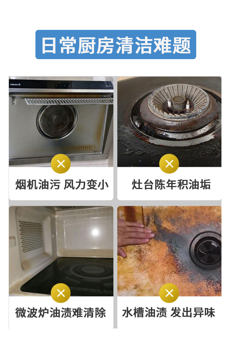 廚房油污凈 廚房油污凈