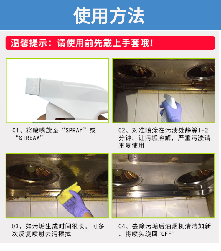 廚房油污凈 廚房油污凈