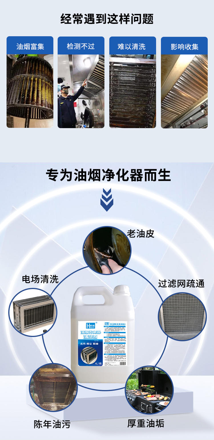 油煙分離器清洗劑 油煙分離器清洗劑