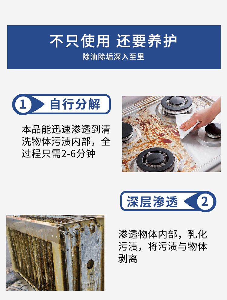 油煙分離器清洗劑 油煙分離器清洗劑