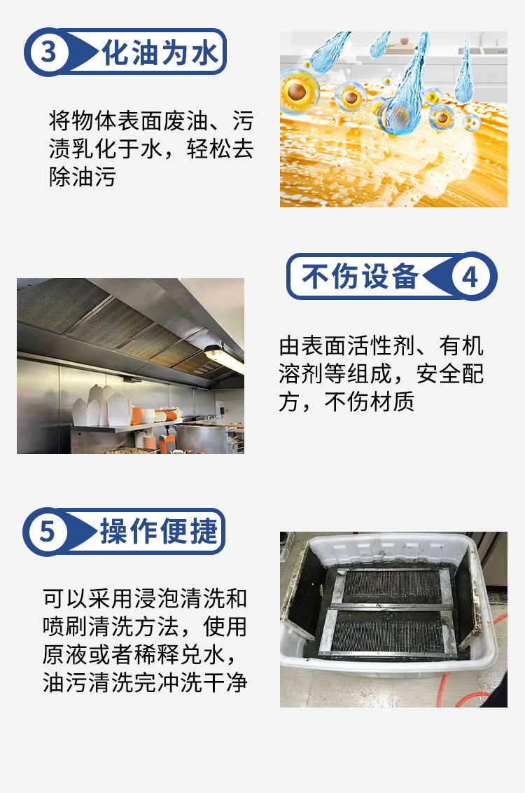 油煙分離器清洗劑 油煙分離器清洗劑