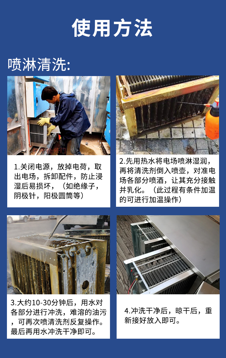 油煙分離器清洗劑 油煙分離器清洗劑