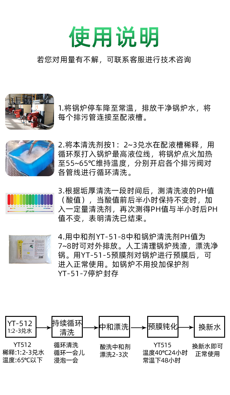 不銹鋼鍋爐清洗劑