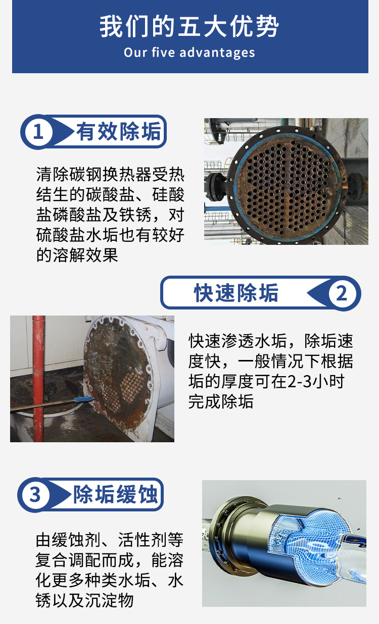 換熱器清洗劑 換熱器清洗劑