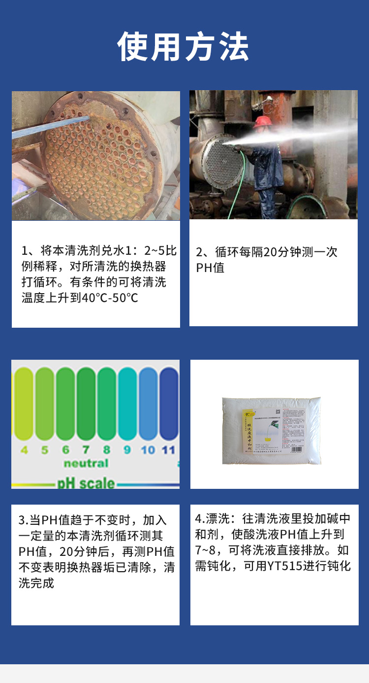 換熱器清洗劑 換熱器清洗劑