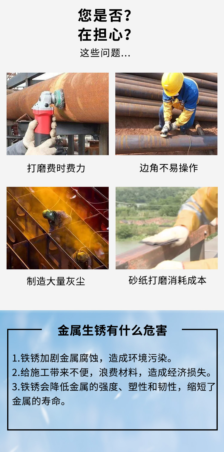除銹防銹劑 除銹防銹劑