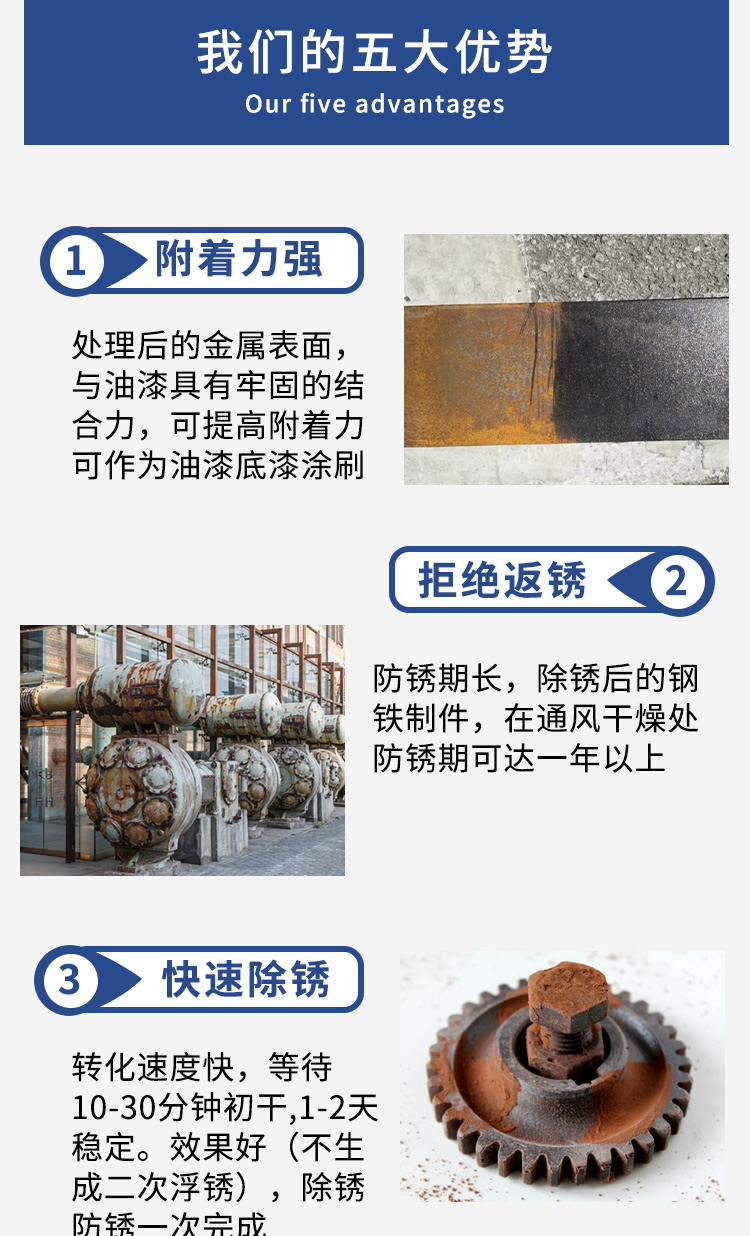 除銹防銹劑 除銹防銹劑