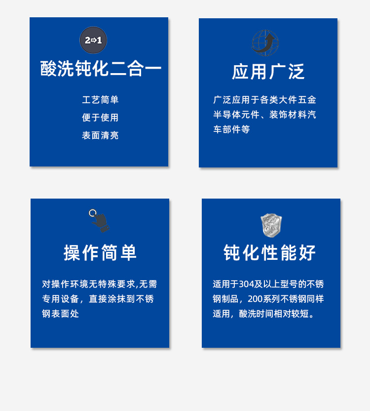 不銹鋼鈍化膏
