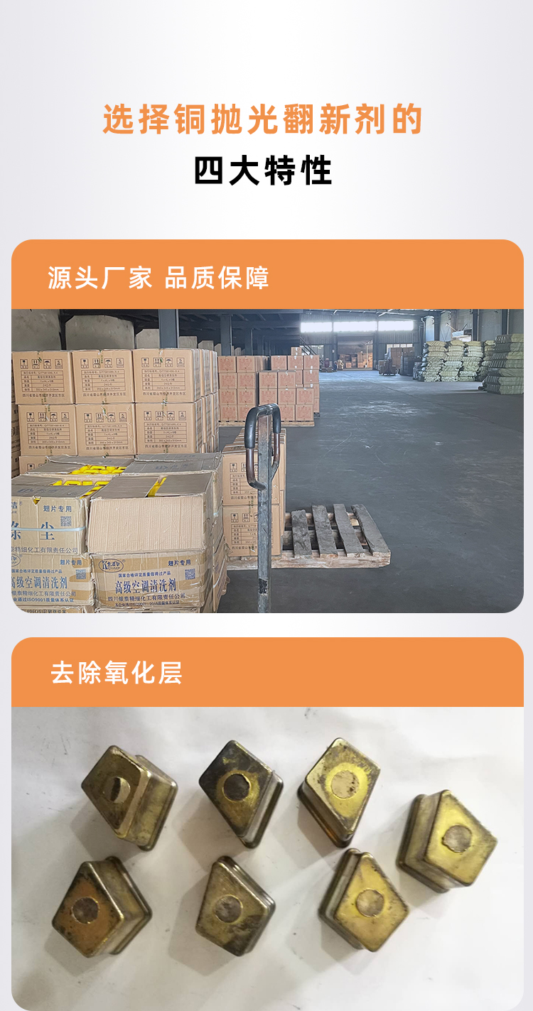銅翻新劑 銅翻新劑
