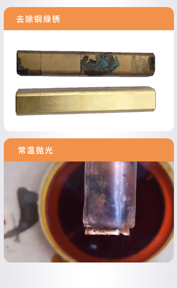 除銅綠 除銅綠
