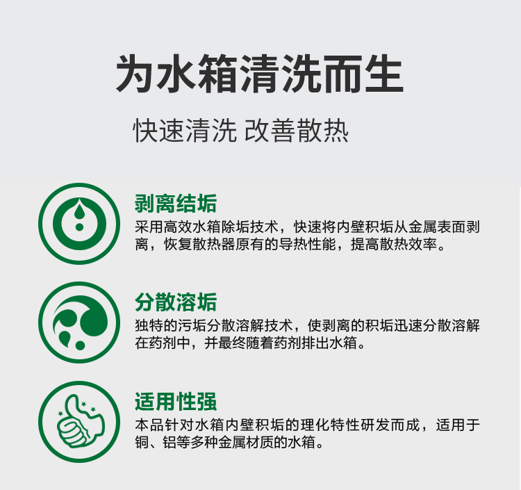 汽車水箱內部清洗劑