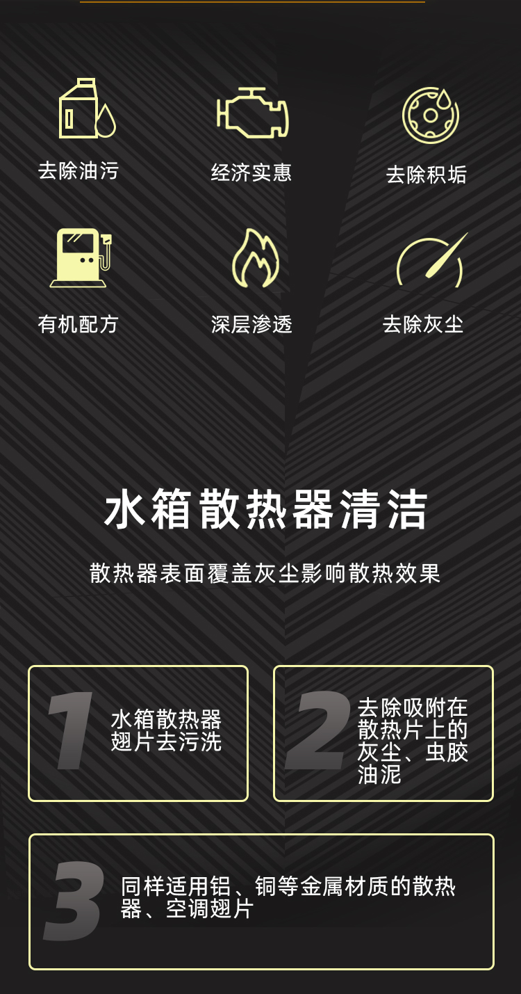 貨車水箱散熱器清洗 貨車水箱散熱器清洗