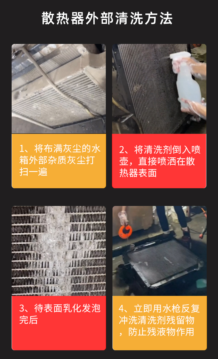 貨車水箱散熱器清洗 貨車水箱散熱器清洗