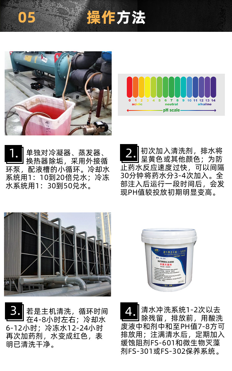 彩碼克垢方法 彩碼克垢方法