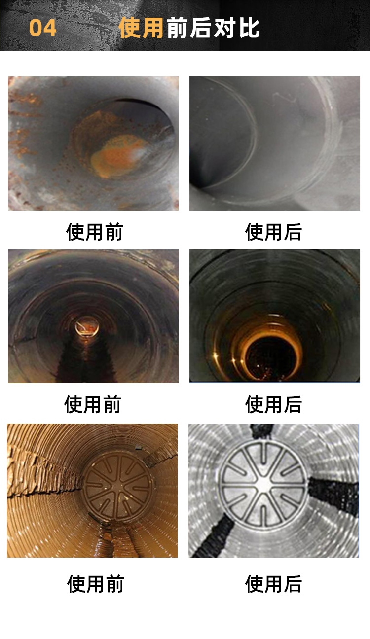 金屬預膜劑 金屬預膜劑
