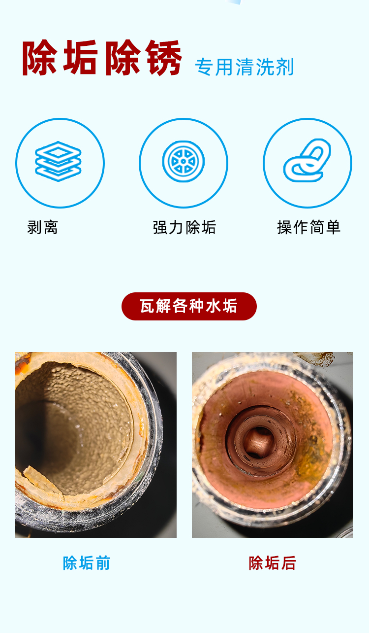除垢除銹 專用清洗劑 除垢除銹 專用清洗劑