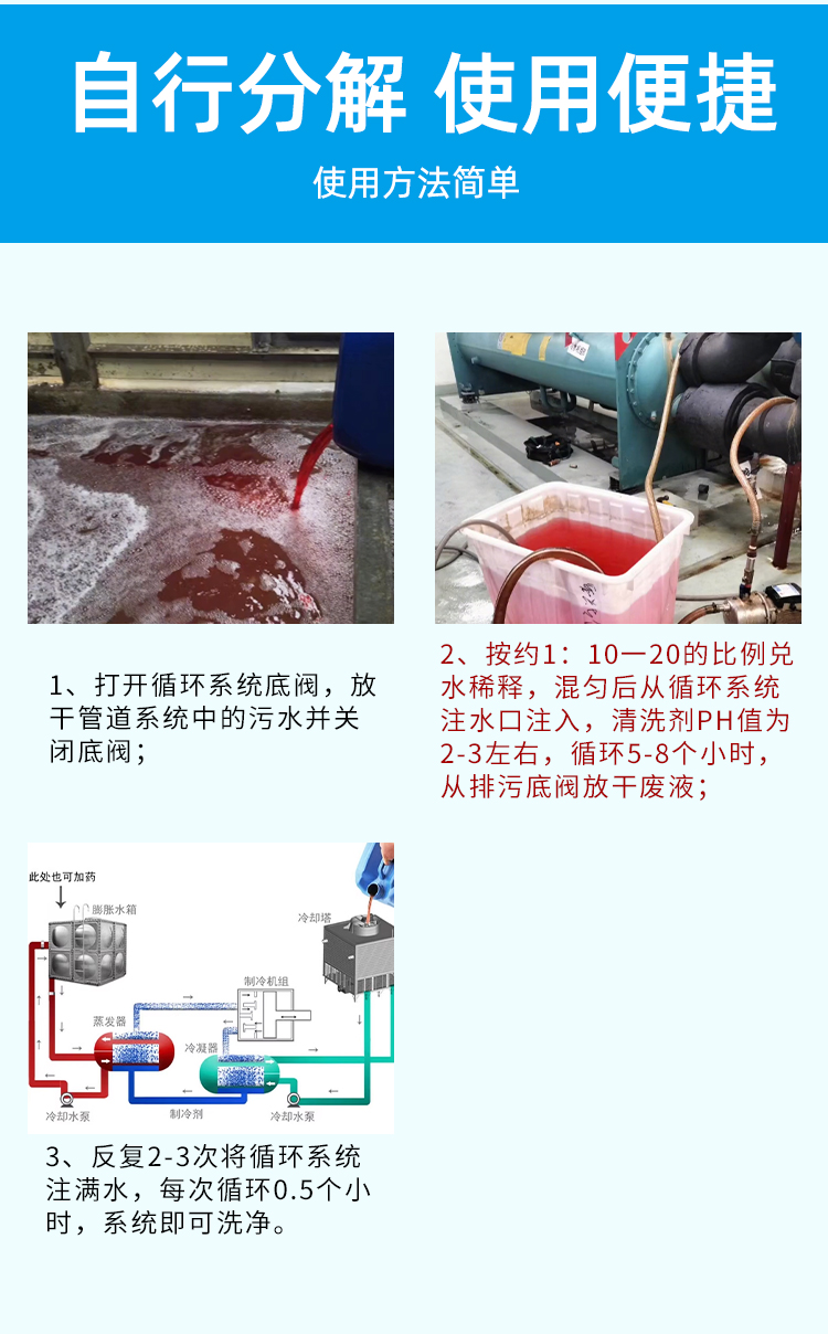 中央空調(diào)管道克垢 中央空調(diào)管道克垢