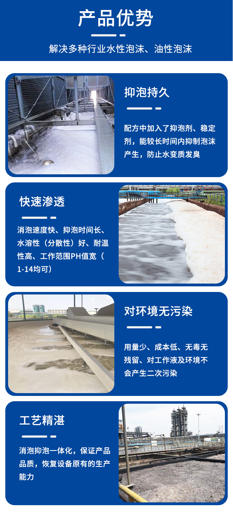 工業(yè)消泡劑