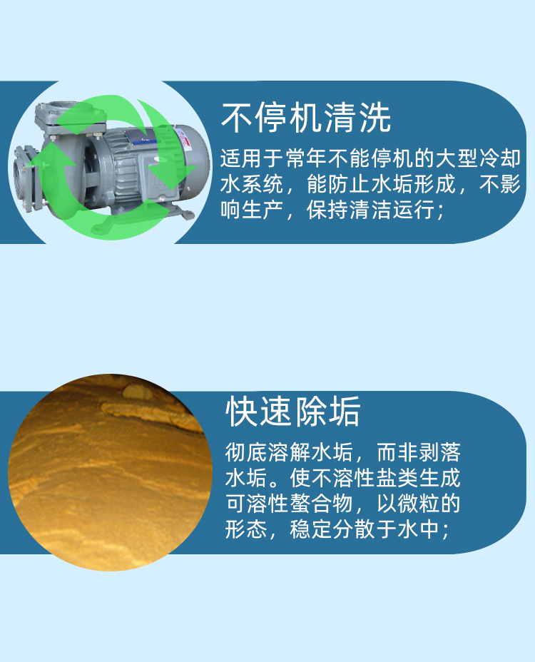 運(yùn)行清洗劑 運(yùn)行清洗劑