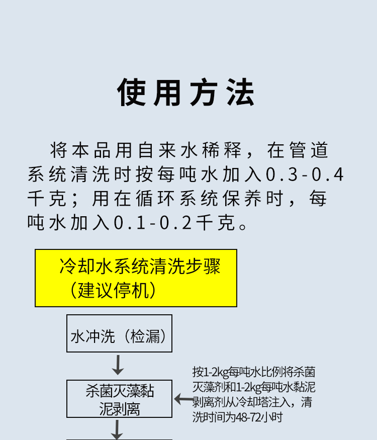 管道預膜劑 管道預膜劑