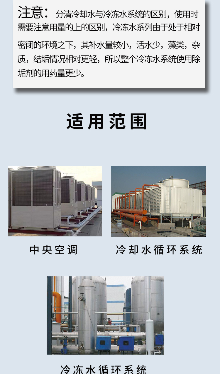 管道預膜劑 管道預膜劑