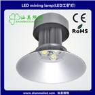 LED工礦燈廠家