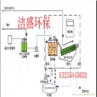 供應(yīng)疊螺機(jī) 疊螺式污泥脫水機(jī) 污泥處理設(shè)備專業(yè)制造污 修改