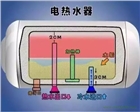 萬家樂電熱水器專用水垢清洗劑，熱水器清洗服務市場巨大