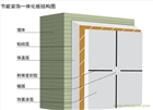 EPS保溫裝飾一體板.jpg