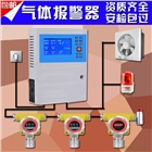 甲烷泄漏報警器
