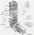 廣東省風管加工廠，機制風管，消防風管，法蘭風管等