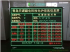 LED爐前綜合參數(shù)同步顯示大屏幕
