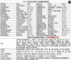 除總磷樹(shù)脂