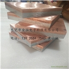 銅鋁復合板帶規(guī)格 銅鋁復合材種類
