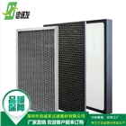 適配各型號空氣凈化器高效過濾網(wǎng)批發(fā)