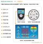 廣州皇明太陽(yáng)能金雙騰系列