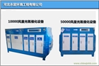 北海制藥廠有機溶劑廢氣處理辦法 制藥車間惡臭廢氣凈化技術