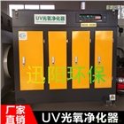 光氧廢氣凈化器安裝操作使用說(shuō)明操作使用步驟