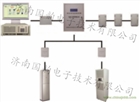 檔案庫房溫濕度一體化測控系統