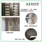 印刷廠廢氣處理設(shè)備，廠家直銷