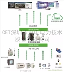 CET節(jié)約型高校綜合能源管理系統(tǒng)，助力智慧學校后勤建設