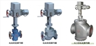 玉林廠家閥門電裝DKZ-410CX