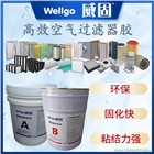不起泡的過濾器聚氨酯AB膠
