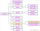 2021深圳導熱硅膠-碳纖導熱墊片-導熱硅脂-高導熱材料展