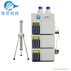 GPC凝膠凈化系統